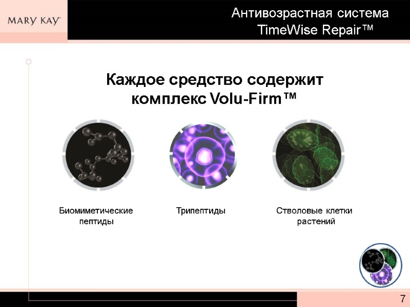 Каждое средство содержит  комплекс Volu-Firm™ 7       